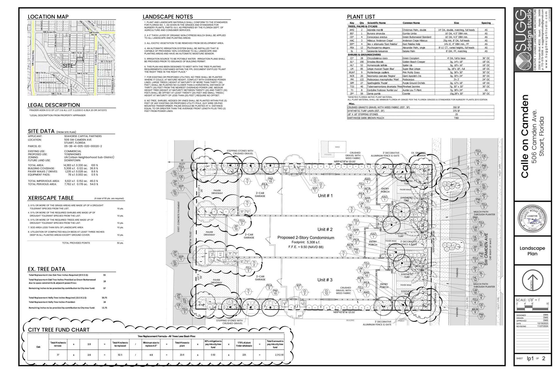 506 SW Camden Avenue, Stuart, FL 34994 Photo