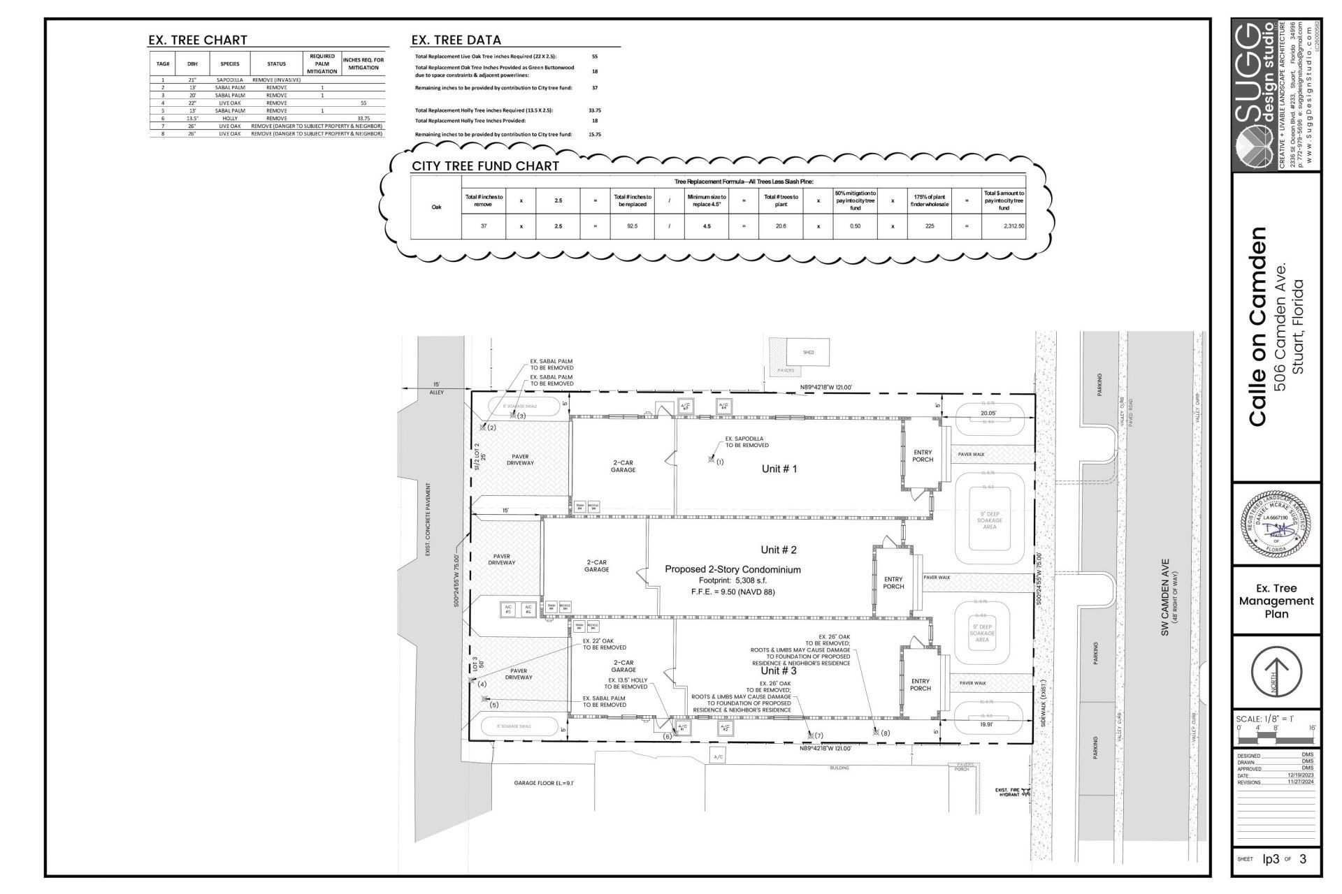 506 SW Camden Avenue, Stuart, FL 34994 Photo