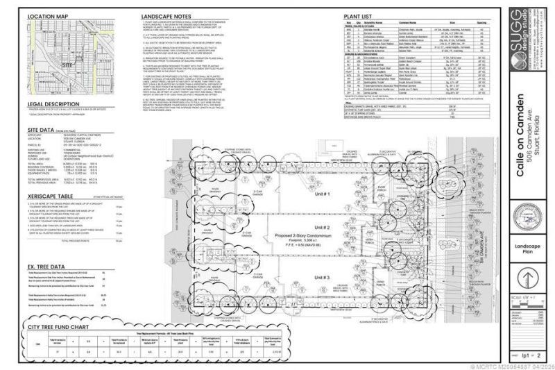 506 SW Camden Avenue, Stuart, FL 34994 Photo