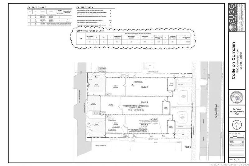 506 SW Camden Avenue, Stuart, FL 34994 Photo