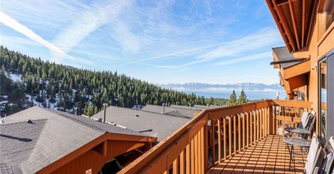 400 Fairview Boulevard, Unit 80, Incline Village, NV 89451 Photo