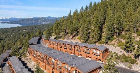 400 Fairview Boulevard, Unit 80, Incline Village, NV 89451 Photo