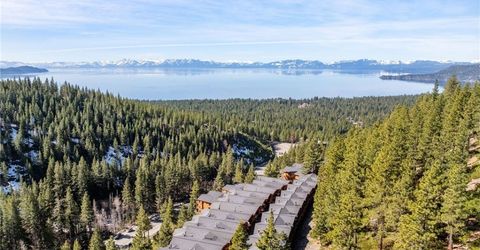 400 Fairview Boulevard, Unit 80, Incline Village, NV 89451 Photo