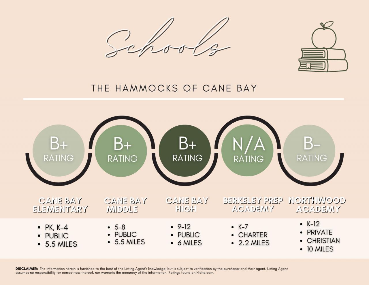 651 Sienna Way Photo 70