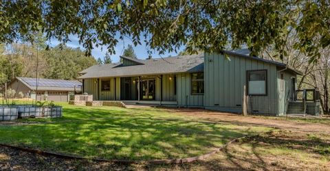2863 April Ln, Mokelumne Hill, CA 95232 Photo