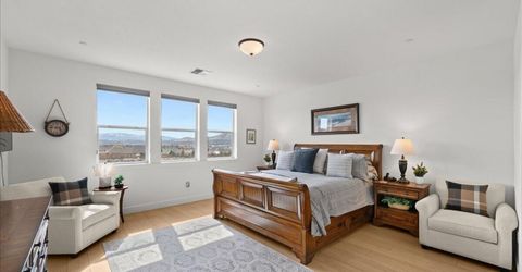 348 S Pah Rah Ridge Drive, Sparks, NV 89441 Photo