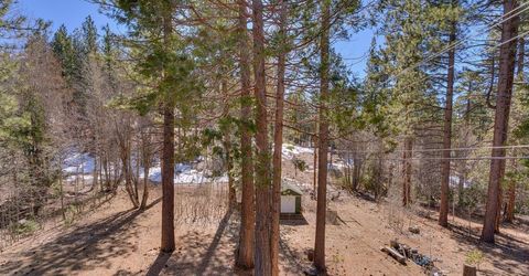 345 Granite Drive, Stateline, NV 89449 Photo