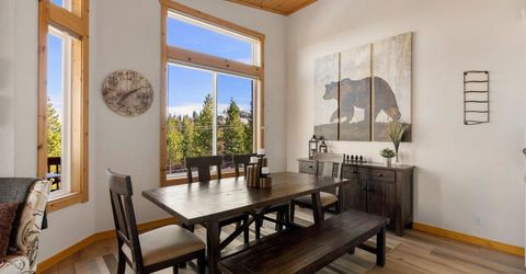 12465 Bear Meadows Court, Truckee, CA 96161 Photo