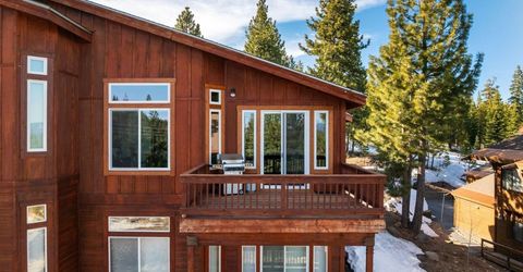 12465 Bear Meadows Court, Truckee, CA 96161 Photo