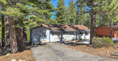 641 Yucatan Street, South Lake Tahoe, CA 96150 Photo
