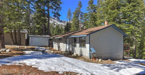 641 Yucatan Street, South Lake Tahoe, CA 96150 Photo
