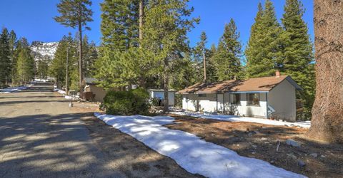 641 Yucatan Street, South Lake Tahoe, CA 96150 Photo