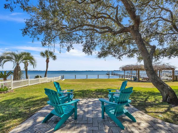 2017 Jessica Way, Navarre, FL 32566