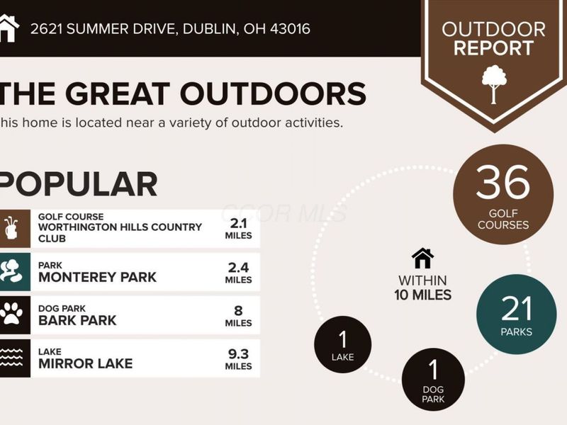 2621 Summer Drive , Dublin, OH 43016 Photo 3