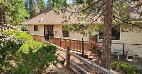 309 Osprey Loop, Lake Almanor, CA 96020 Photo