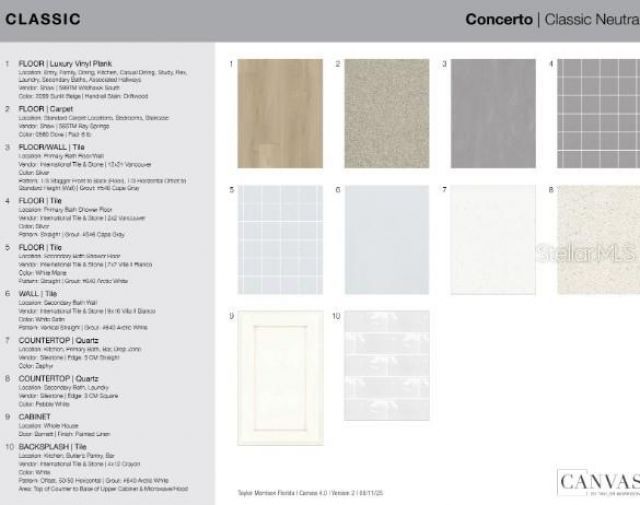 7800 Centaurus Way , Sarasota, FL 34241 Photo