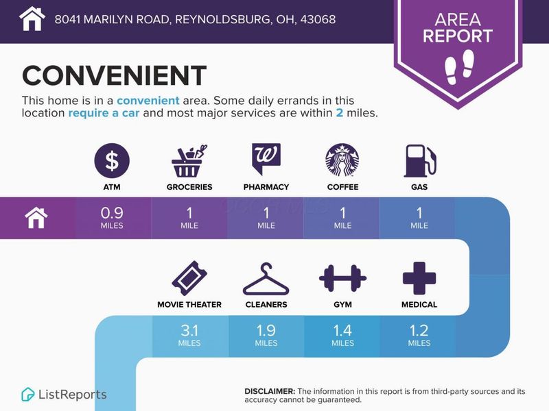 8041 Marilyn Road, Reynoldsburg, OH 43068 Photo 47