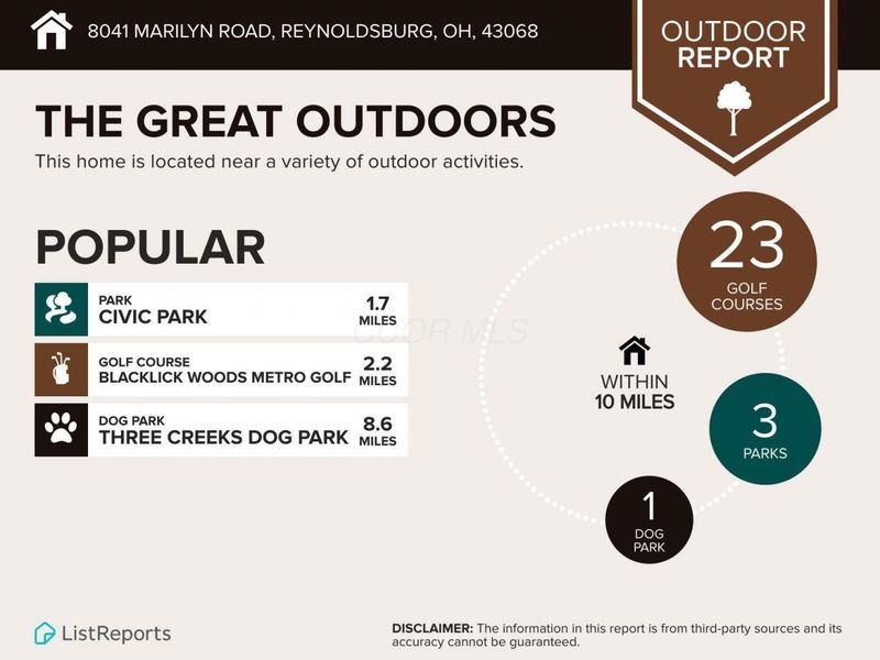 8041 Marilyn Road, Reynoldsburg, OH 43068 Photo 49