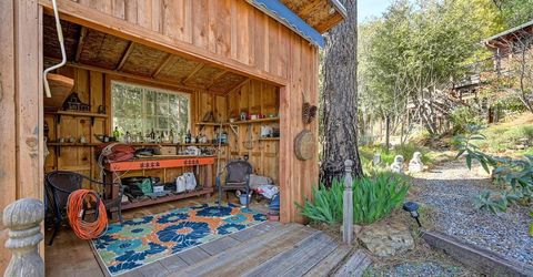 19736 Jesus Maria, Mokelumne Hill, CA 95245 Photo