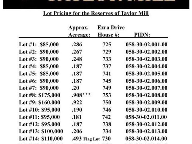 729 Ezra Drive, Unit Lot #2, Taylor Mill, KY 41015 Photo 5