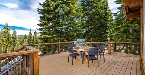 11221 Skislope Way, Truckee, CA 96161 Photo