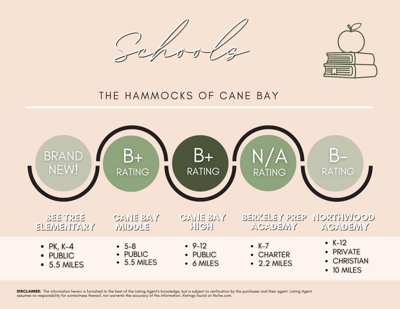 601 Yellow Leaf Lane Photo 73