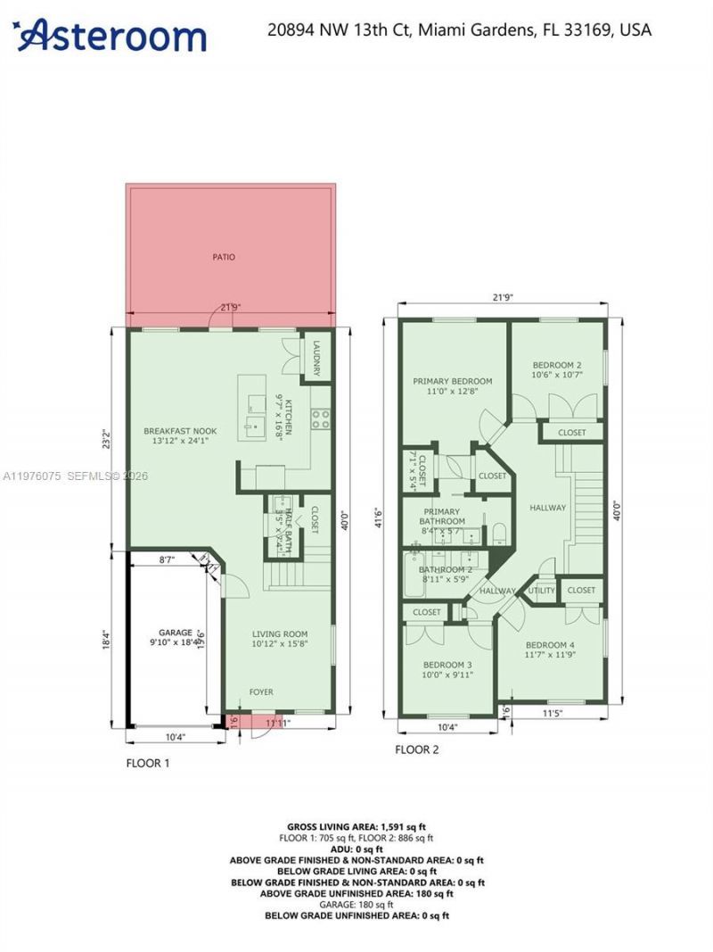 20894 NW 13th Ct , Miami Gardens, FL 33169 Photo