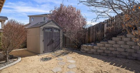 5941 Sapphire Ridge Court, Reno, NV 89523 Photo