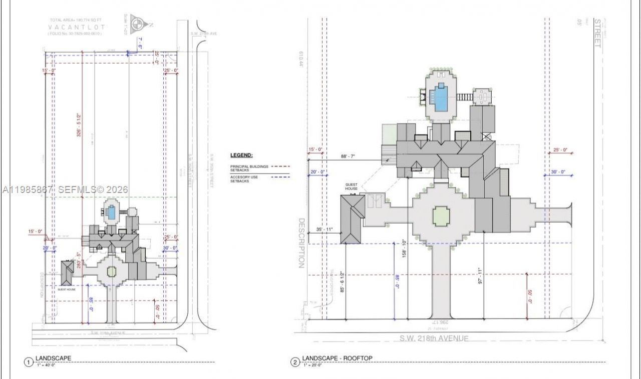 35250 SW 218th Ave , Homestead, FL 33034 Photo