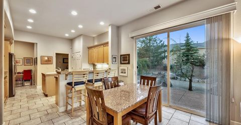 5710 N White Sands Road, Reno, NV 89511 Photo