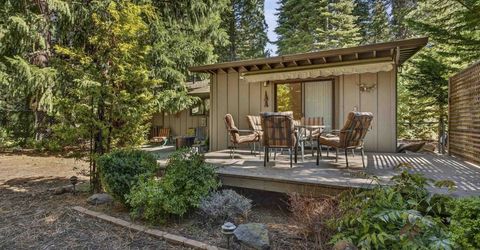 937 Peninsula Drive, Lake Almanor, CA 96137 Photo