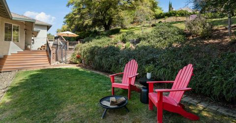 1397 Lakehills, El Dorado Hills, CA 95762 Photo