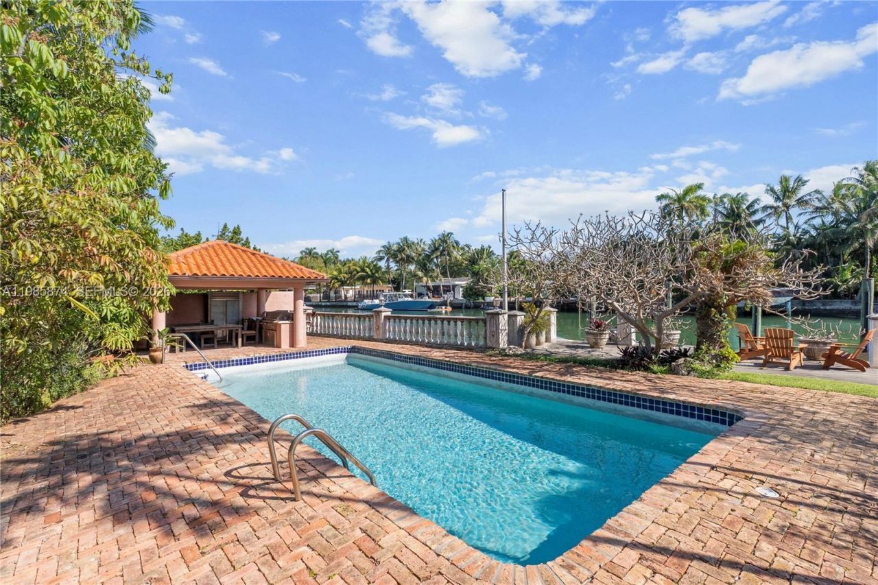 3310 Garden Ave , Miami Beach, FL 33140 Photo