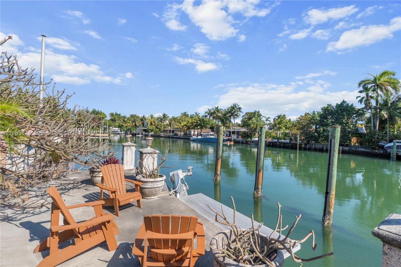 3310 Garden Ave , Miami Beach, FL 33140 Photo