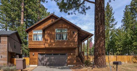 2453 Cattlemans Trail, South Lake Tahoe, CA 96150 Photo