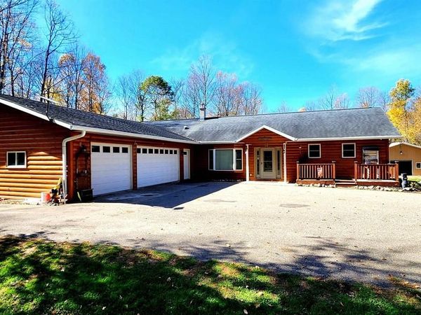N10035 RED RIVER ROAD, Bowler, WI 54416