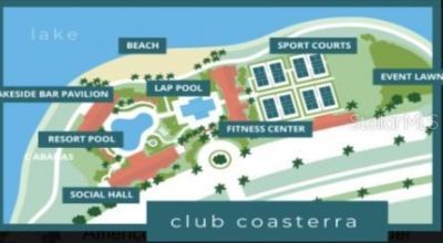 9329 Chiswell Trail, Palmetto, FL 34221 Photo