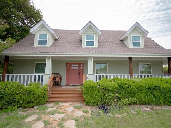 2775 County Road 413, Melissa, TX 75454