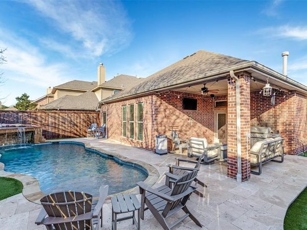 2215 Houston Drive, Melissa, TX 75454