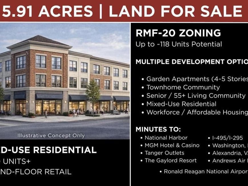 1400 Iverson Street, Oxon Hill, MD 20745 Main Photo