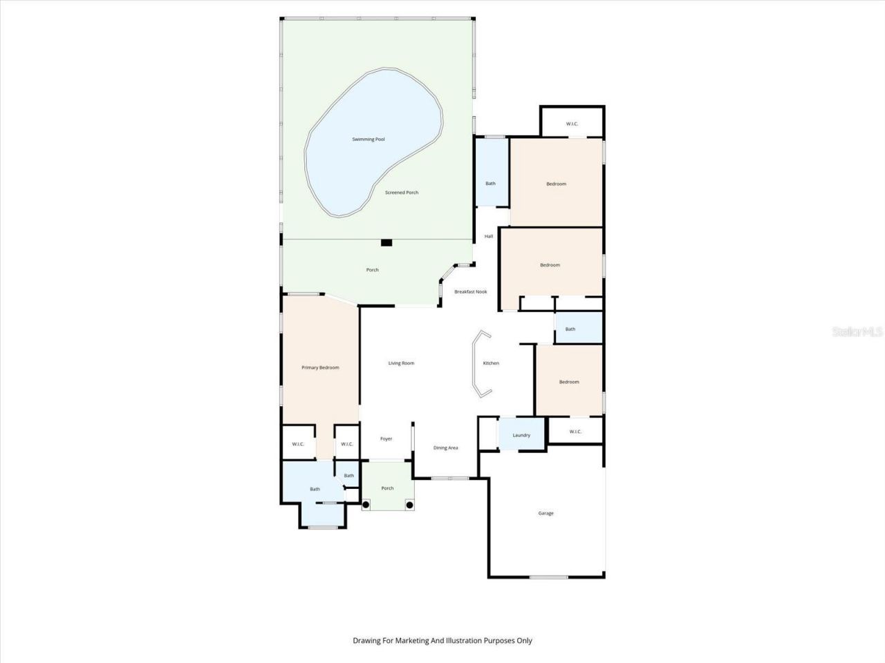 5220 Kirkwood Avenue, Spring Hill, FL 34608 Photo