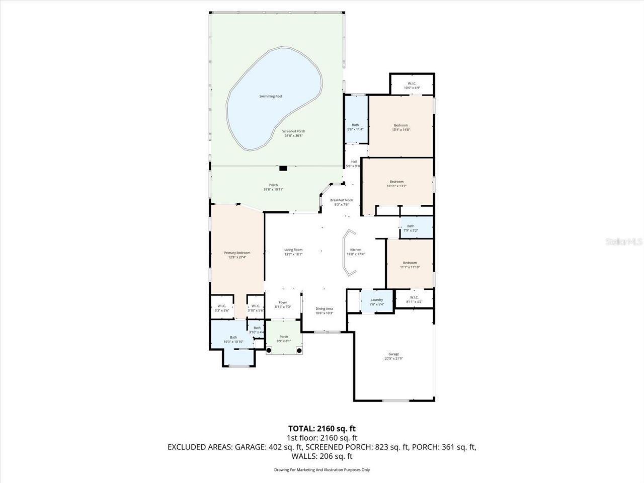 5220 Kirkwood Avenue, Spring Hill, FL 34608 Photo