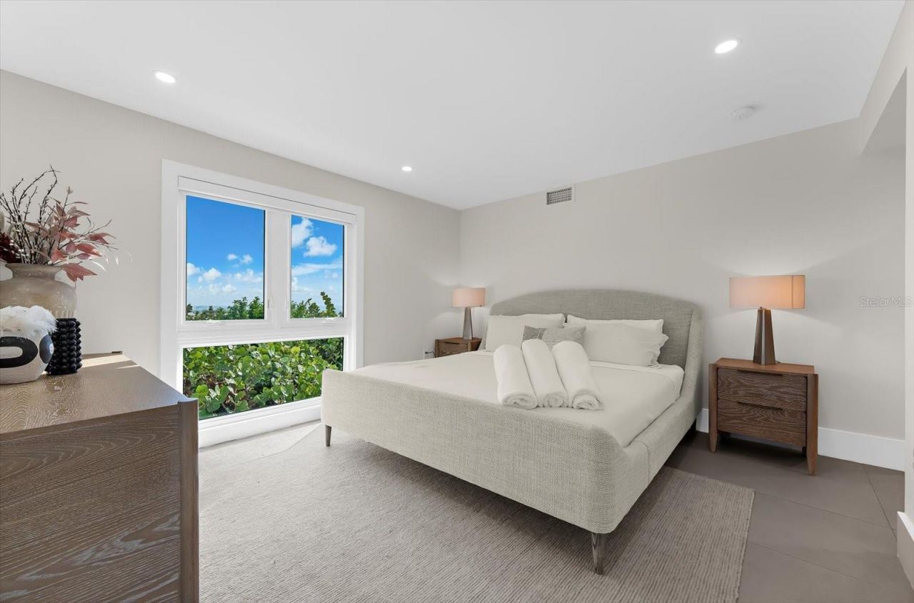 811 N Shore Drive, Anna Maria, FL 34216 Photo