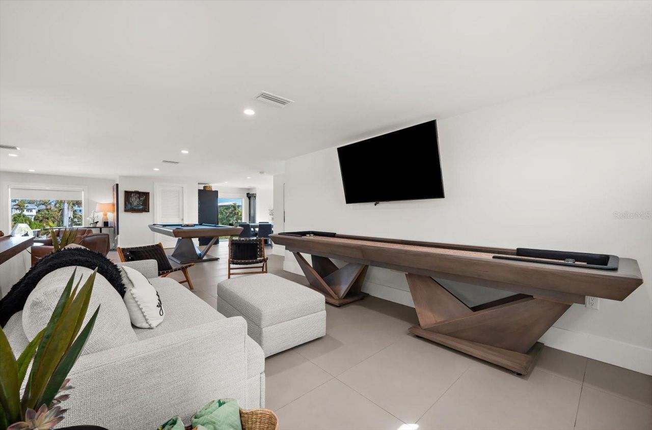 811 N Shore Drive, Anna Maria, FL 34216 Photo