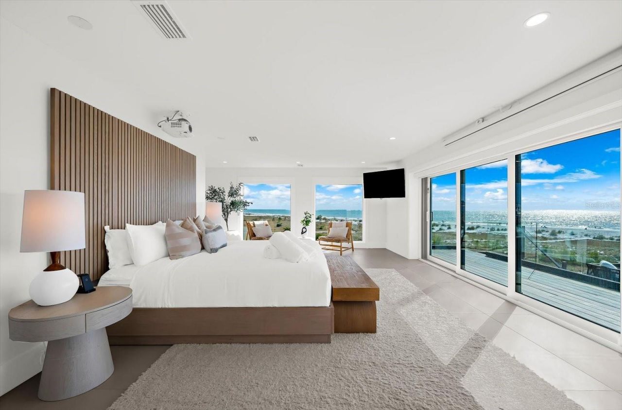 811 N Shore Drive, Anna Maria, FL 34216 Photo