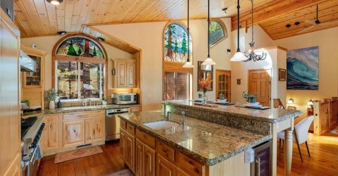 12987 Hillside Drive, Truckee, CA 96161 Photo