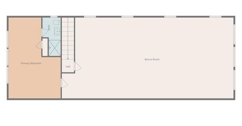 2425 Duarte Rd, Penryn, CA 95663 Photo