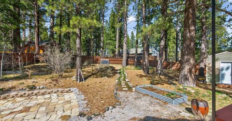 10220 Columbine Road, Truckee, CA 96161 Photo