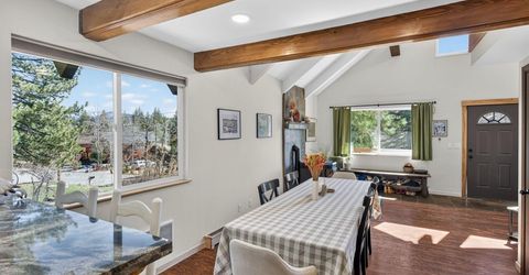 10220 Columbine Road, Truckee, CA 96161 Photo