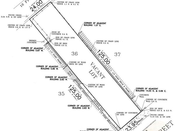 928 W 29th Street , Chicago, IL 60608